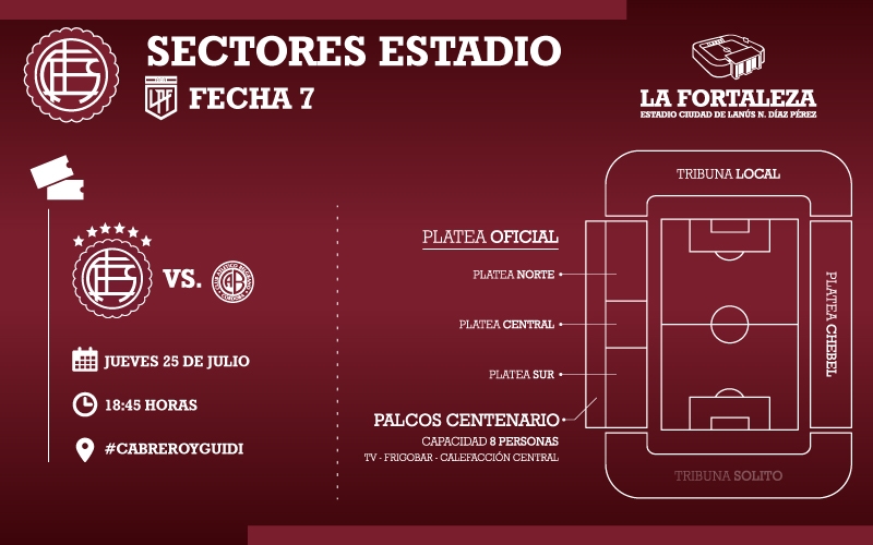 Lanus vs Belgrano