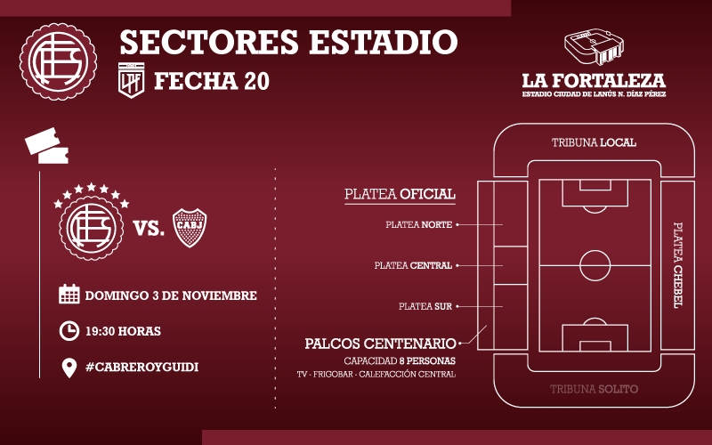 Lanus vs Boca Jrs