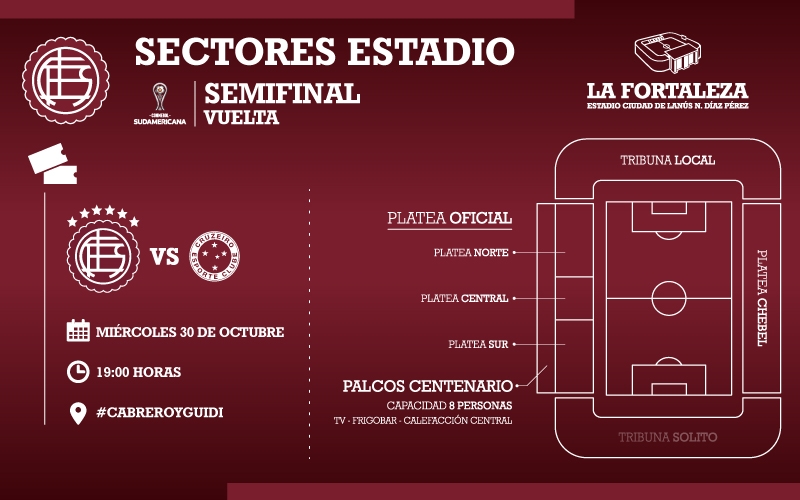 Lanus vs Cruzeiro