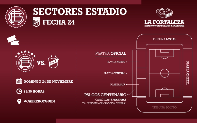 Lanus vs Defensa y Justicia