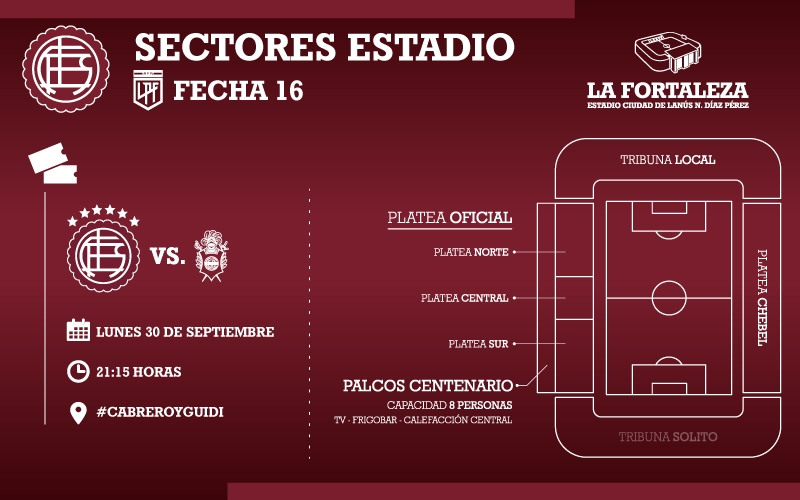 Lanus vs Gimnasia LP