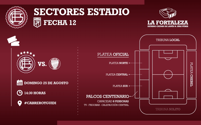 Lanus vs Godoy Cruz