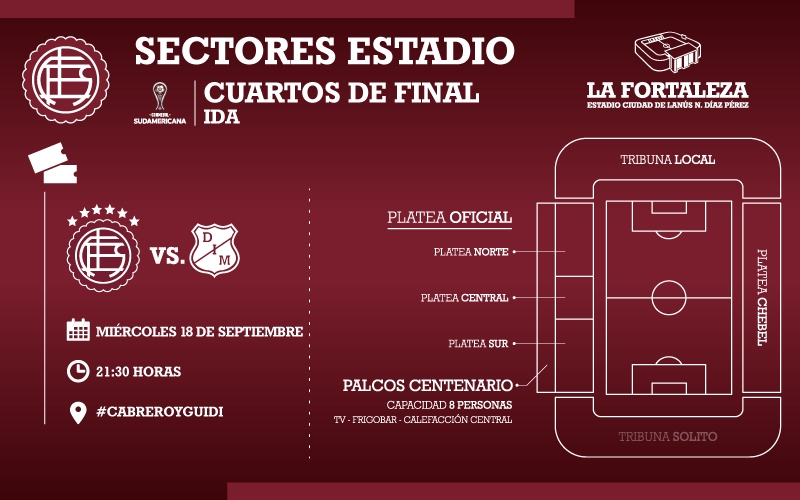 Lanus vs Ind Medellin