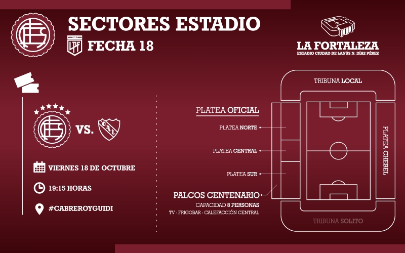 Lanus vs Independiente