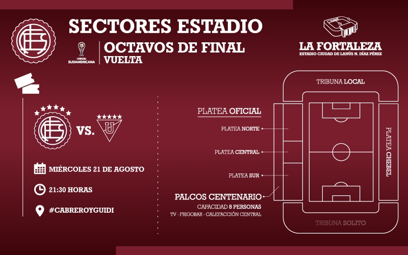 Lanus vs LDU Quito