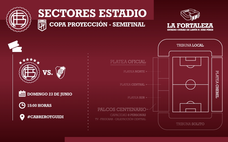 Lanus vs River Plate RESERVA