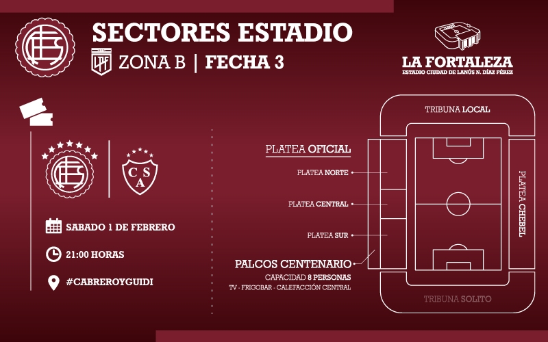 Lanus vs Sarmiento